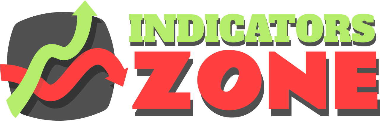 indicatorszone.com