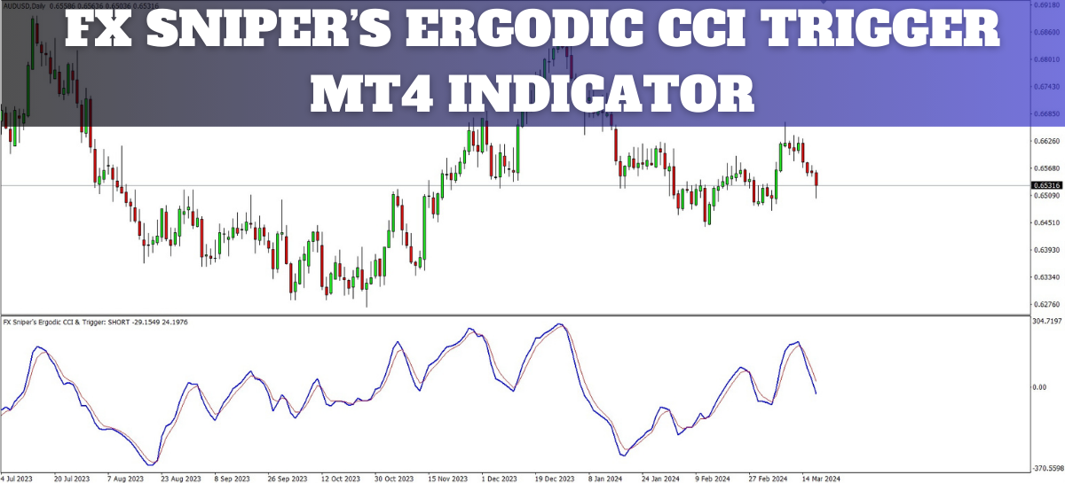 FX Sniper’s Ergodic CCI Trigger Indicator