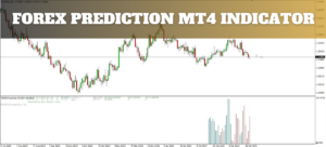 Forex Prediction MT4 Indicator in MetaTrader 4